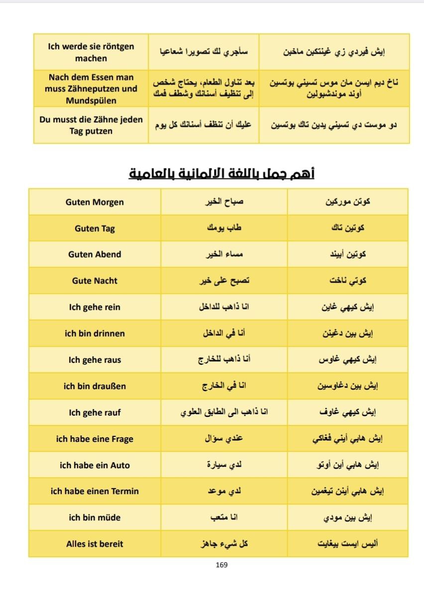 تعلم اللغة الألمانية بالعربية - اكثر من 10 الف كلمة وجملة