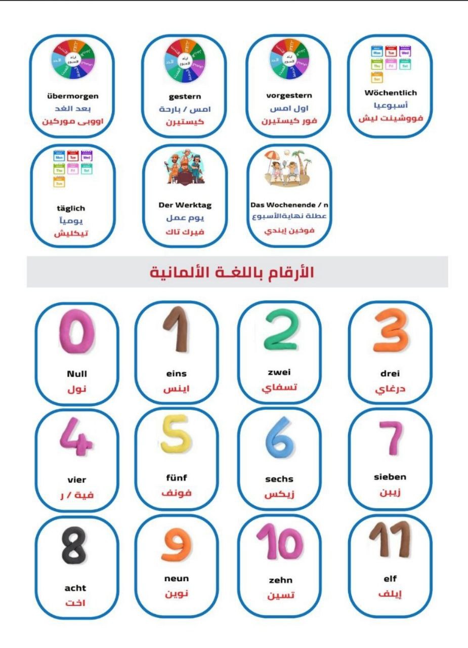 كتاب تعلم اللغة الألمانية بالصور – أهم 8000 كلمة لجميع المستويات