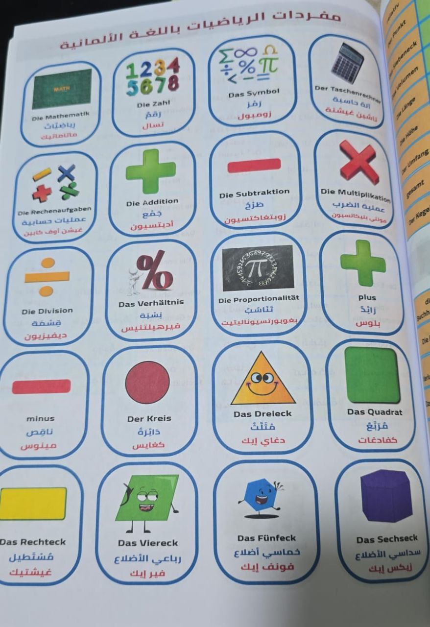 كتاب تعلم اللغة الألمانية بالصور – أهم 8000 كلمة لجميع المستويات