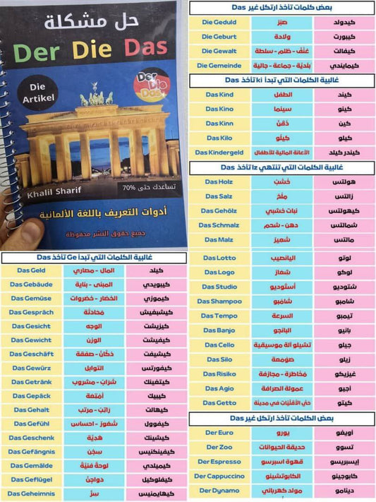 كتاب Der Die Das وأدوات التعريف في الألمانية