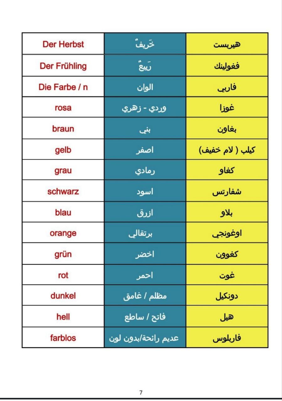 كتاب كلمات اللغة الألمانية الشامل - لجميع المستويات مع الترجمة العربية