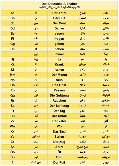 تعلم اللغة الألمانية بالعربية - اكثر من 10 الف كلمة وجملة