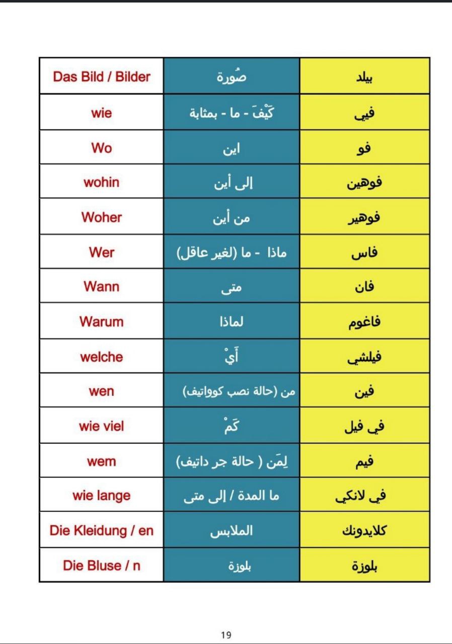 كتاب كلمات اللغة الألمانية الشامل - لجميع المستويات مع الترجمة العربية